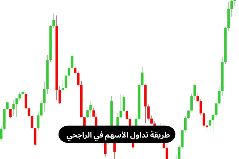 طريقة تداول الأسهم في الراجحي